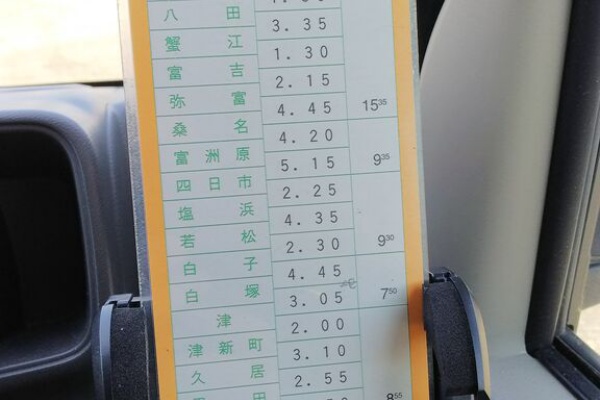 近鉄 運転カード スタフ 急行 Yahoo!オークション - 近鉄スタフ