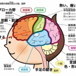 『小学校３、4年生のお子さんがいる親御さんへ』の画像