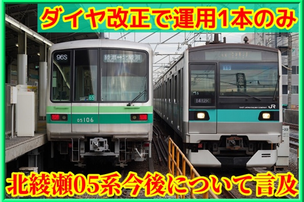 湘南色の部屋（Shonan-color train） - 車両の動き（東京メトロ）