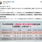 考えるヒント~競馬ブログ~