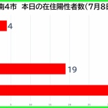 �غ�̸����������ʡ���������������7��8�����ڡˡ����Ļ�4�㡦�ϻ�1�㡦�����19�㡦�������޻�35�㡣��̸���92��ȯɽ���٤β���