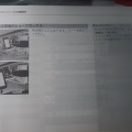 RP5ステップワゴン　電装品の配線
