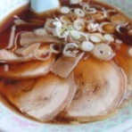 こんざーぎのブログ