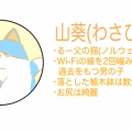 【写真あり】一緒にいると“似てくる”と言うけど、、