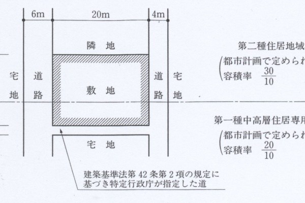 建築デザイン研究科 - H22法規