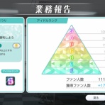 踏み台子豚ご主Ｐのblog