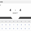 【試合結果】日本ハム2軍vs楽天 4-4｜東地区15回戦｜個人成績｜8/9