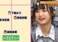 AKBINGO「山﨑ケイがAKBを辛口分類」前編 まとめ！