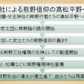 髙松平野の熊野信仰　髙松市植田町周辺には、どうして熊野神社が多いのか？