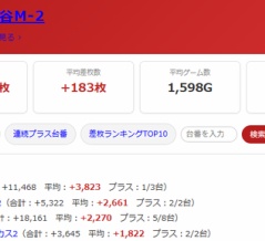 2026.8/17　みとや鶯谷M-2