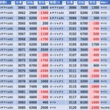『4/10　楽園池袋　ｙｔｒ』の画像