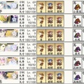 江戸城潜入調査など
