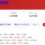 『2026.7/31　エスパス上野新館　天下無双』の画像