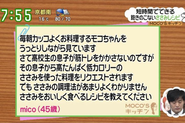 Moco Sキッチンまとめ 12年04月