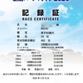 めざせ50代からサブ3、そしてその向こうへ