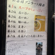 塩そば専門店 桑ばら＠池袋（池袋ホワイト）