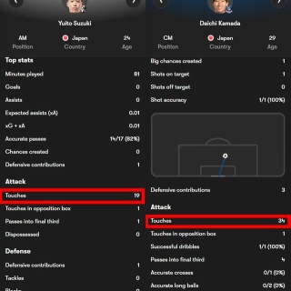 WorldFootballNewS