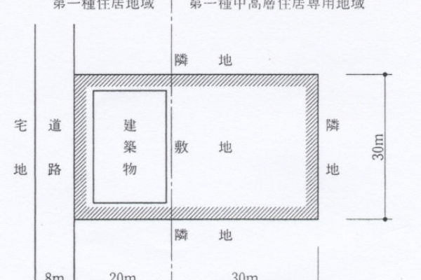 建築デザイン研究科 - H23法規