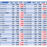 『6/17　メッセ奥戸　旧イベ』の画像