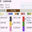 「慶輪９８７推奨車券の全ては。。。」