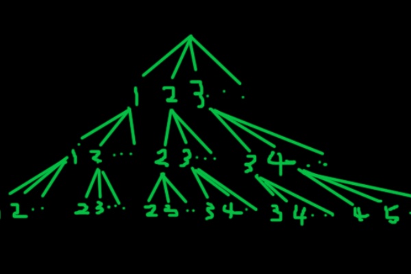 ゴリゴリ コード C