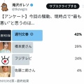佐藤二朗、撮影現場での対応を説明　橋本愛との報道受け心境語る