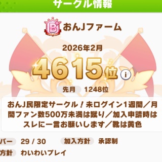 【ウマ娘】ジュエルは稼ぎたいけどノルマがあるサークルはなぁ・・