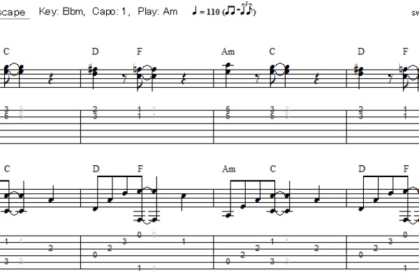 ギター弾き語りタブ譜など 14年10月
