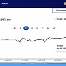 スキタイの墓の不思議（1/2）