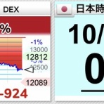 ネラーボイス