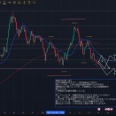 簡易シナリオ　１２/１７（水）