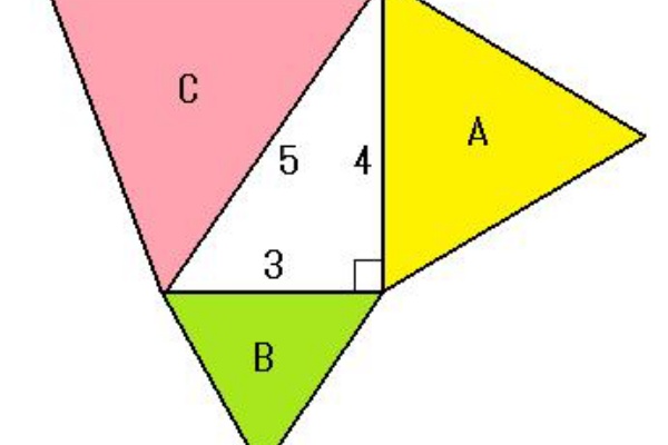たけしのコマネチ大学数学科非公式ブログ 11年02月