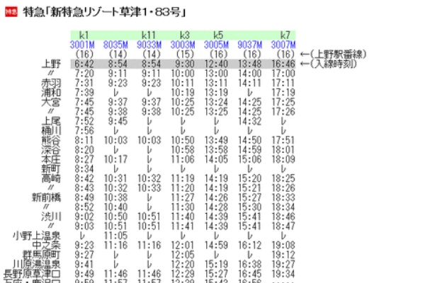 Rail・Artブログ - 吾妻線関連