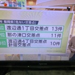 伊佐＠ランチェスター経営、一言（多い？）ブログ