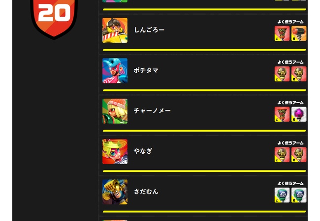 【ARMS】バランス調整が神！トッププレイヤー達ばらける