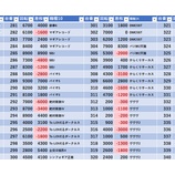 『1/12　せんげん台DUO　旧イベ』の画像