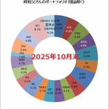 『【運用状況】2025年10月末時点の資産額は5,186万円でした』の画像