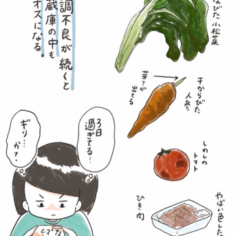 【絵日記】体調不良が続くと…