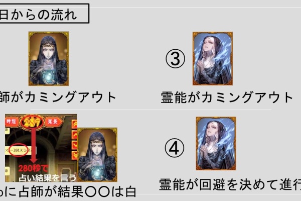 人狼ジャッジ2chまとめサイト 5ch
