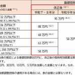 ユース福岡の日々是好日