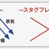 『「スタグフレーション」とは何だっけ?』の画像
