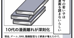 最近の子は漫画を読まないらしいが…