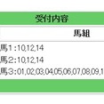 日曜日情報：競馬
