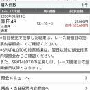 裏リーク競馬情報