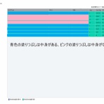 IDOLCOINの使い方（非公式）