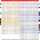 『打率最下位の強打線　ロサンゼルス・エンゼルス・オブ・アナハイム打線｜2015MLBレビュー』の画像