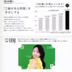 株主優待・株主総会日記