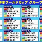 イレブン・サッカー（速報サッカーまとめ）
