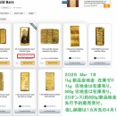 [需要が強すぎて、現物が間に合わない]