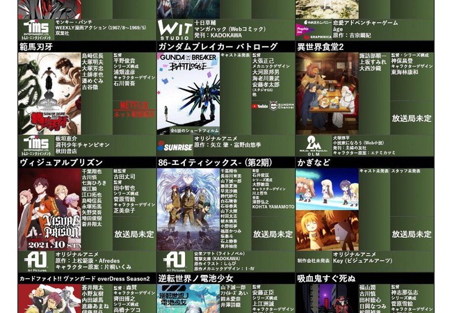 【朗報】来期アニメ、ガチで豊作ｗｗｗｗｗｗ